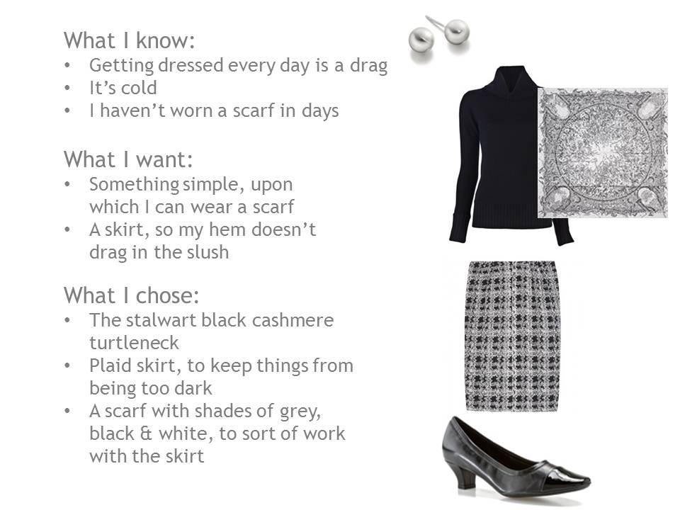 Put on get dressed wear разница. Be different одежда. Dress wear put on difference. Dress wear put on разница. Wear a dress перевод.