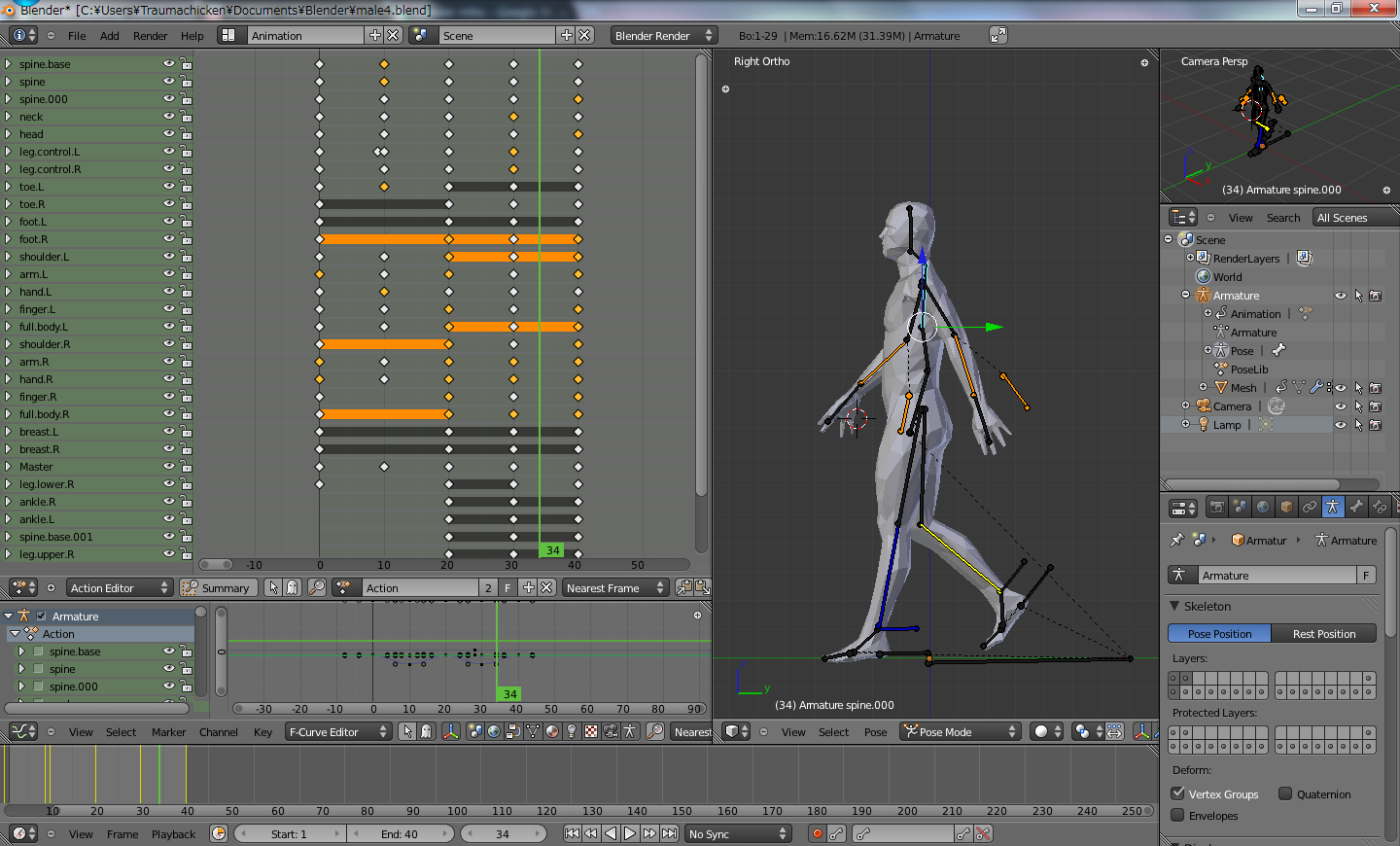Traumachicken armature Traumachicken armature