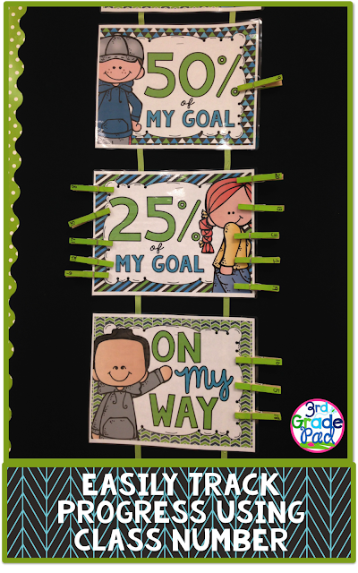 4 great reasons to differentiate setting reading goals using strategies that can start any time in the school year!  Love the clip chart and brag tag idea!