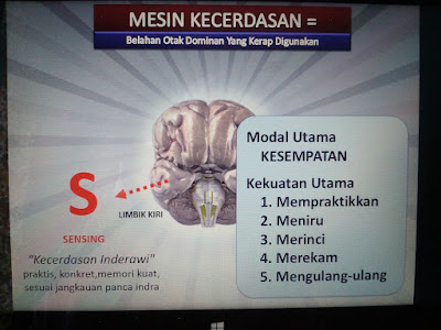 TANTANGAN GAYA BELAJAR ANAK HARI KE #11