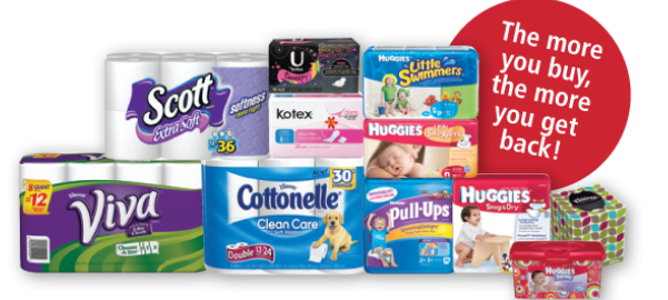 check-it-out-with-dawn-kimberly-clark-rebate-the-more-you-buy-the