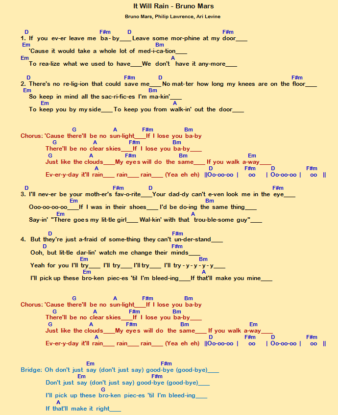 Lirik Lagu Bruno Mars Billionare Arsia Lirik