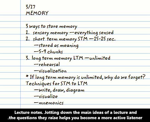 Lecture notes