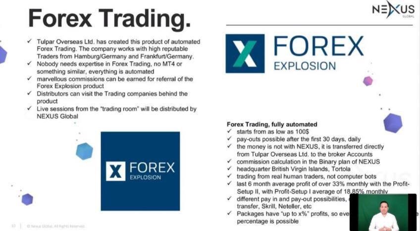 Nexus Global News Vollautomatisiertes Forex Trading Mit Forex - 