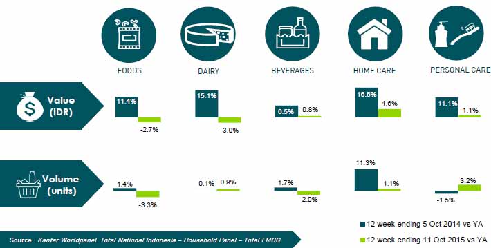 Volume value. Bloomberg equity filter. Volume 66. Big data volume. P.