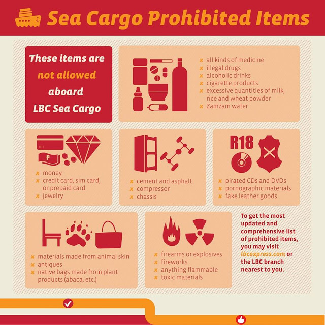 Ang Buhay OFW sa Saudi Arabia What are Allowed in Balikbayan Boxes?