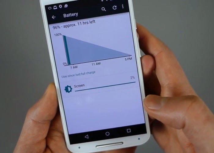 Android Lollipop 5.0 y su ahorro de batería