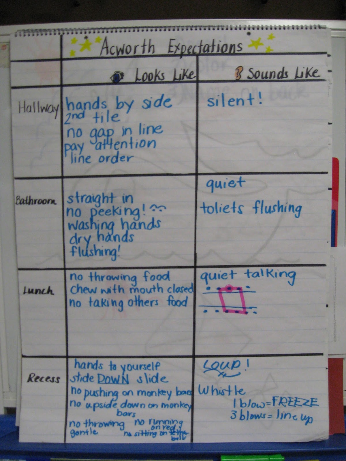 first-day-of-school-lessons-mandy-s-tips-for-teachers