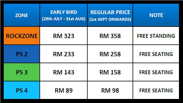 Ticket Prices for Whitesnake Live in Malaysia