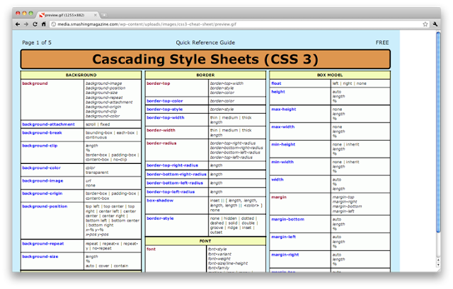 12 tools to facilitate the process of working with CSS3