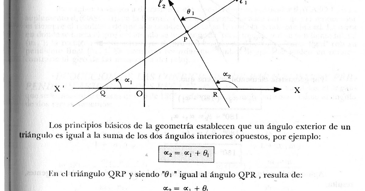 GEOMETRIA ANALITICA: 2.2_ÁNGULO_POLAR