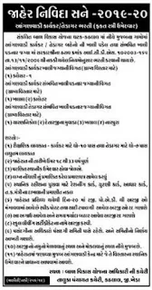 ICDS Kathlal Anganwadi Worker and Helper Previous Question Paper Download