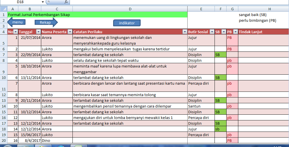 Rentang Nilai Raport K13