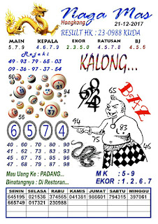 Arti Kampleng Dalam Togel