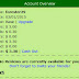 Tips Meraih Dollar dari Review Website di Internet