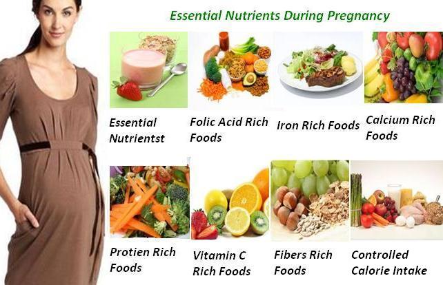 Gestational Diabetes In Pregnancy Diet