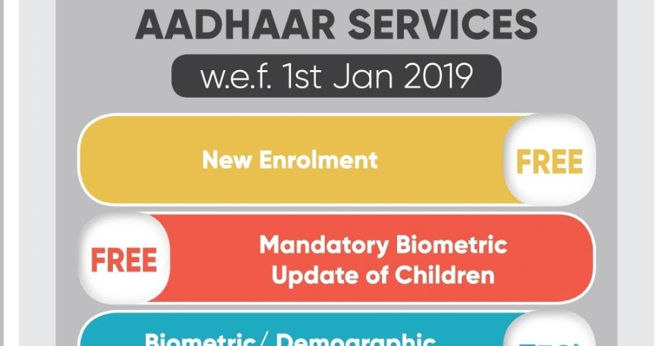 Revised charges for Aadhaar services w.e.f 01/01/2018