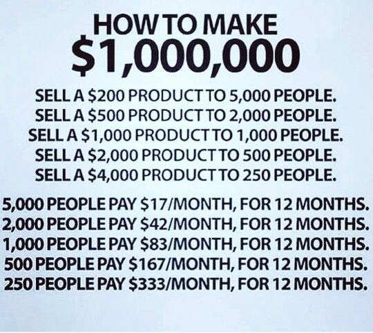 How to make a million dollars in 2018