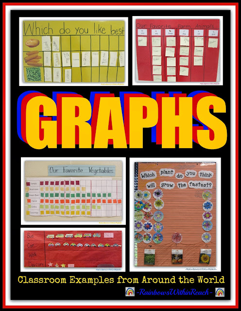 Graph & Diagram RoundUP: 125 Ideas from REAL Classrooms at RainbowsWithinReach