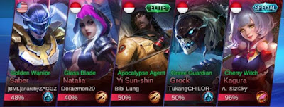 Team 2 Mobile Legends