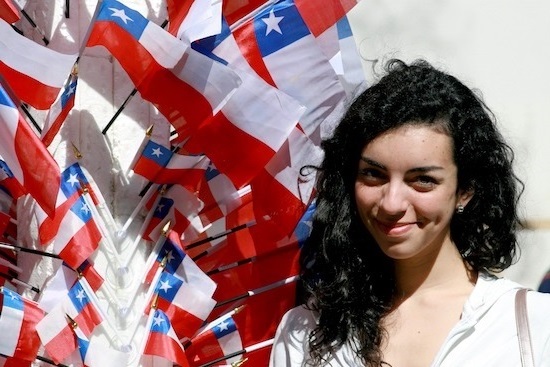 Чили День Независимости