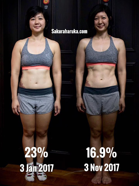 progress-visible-abs-transformation-how-to-trainer-pt-gensis-gym-personal-training-singapore-review-experience-health-fitness-family-lose-weight-fat-inspiration-blog-women-1.jpg