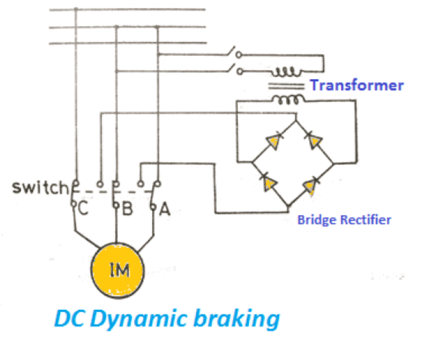 DC Injection Braking Of Induction Motor - Electrical Volt