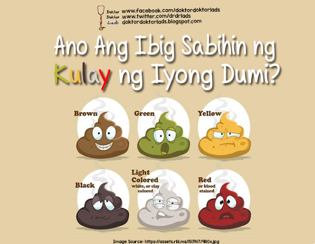 Ano Ang Ibig Sabihin ng Hugis at Kulay ng Iyong Dumi? - Doktor Doktor Lads