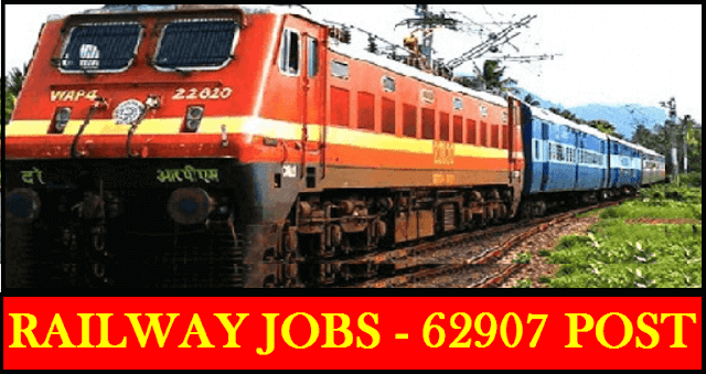 rrb job openings in india