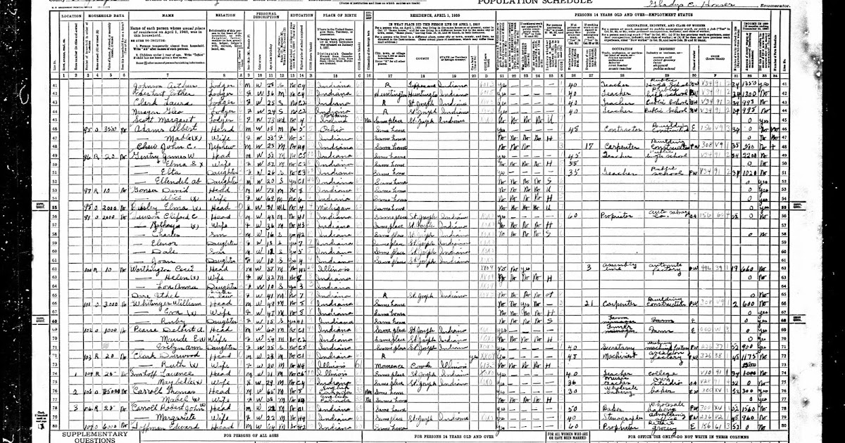 Albert Adams household, 1940, St. Joseph County, Indiana TJL Genes