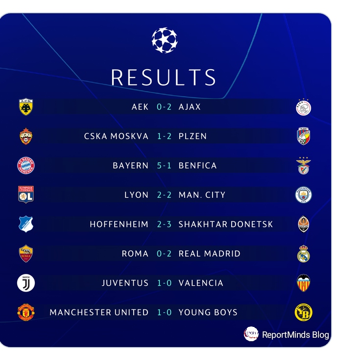 uefa champions league results yesterday matches