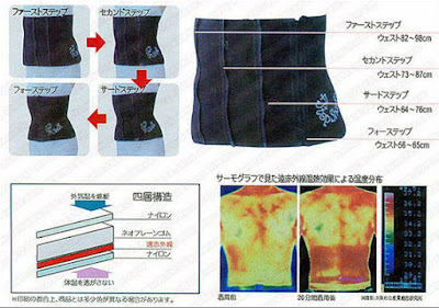 SUPPLIER OBAT DIET Ogan Komering Ulu Timur SUPPLIER OBAT DIET Ogan Komering Ulu Timur