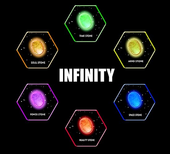 Get A Complete Noob S Guide To The Infinity Stones For Android Wallpaper A Complete Noob S Guide To The Infinity Stones HD