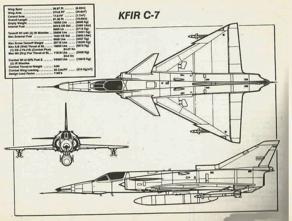 kfir%2Bgraph1-1.jpg