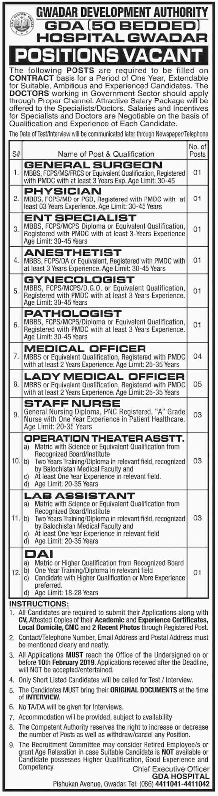 Gwadar Development Authority Announced Jobs in Gwadar