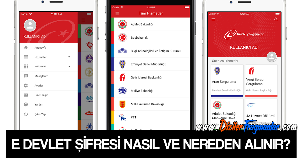 Kimdir,Nereli Kaç Yaşında, Fragmanlar Yeni Diziler ve Dizi ...