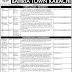 Bahria Town (Pvt.) Limited Karachi Jobs