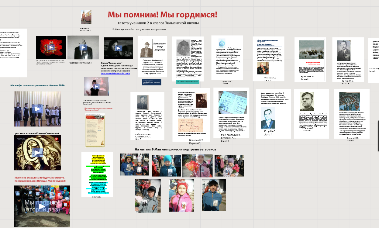 Блог обзоры. Блог обзоры