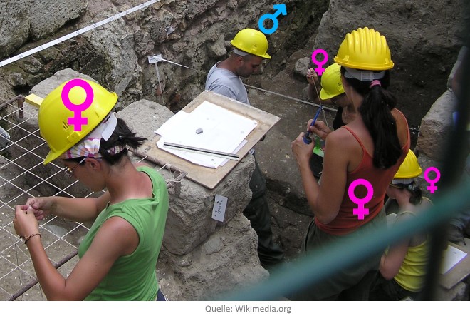 Frauen in der Archäologie