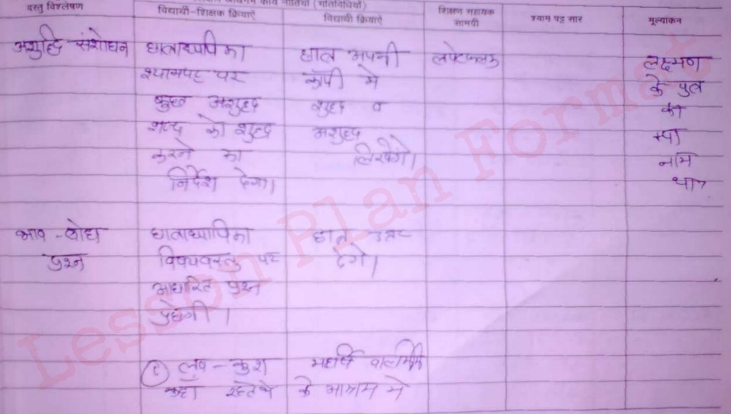 Class 7 Hindi Lesson Plan for bstc