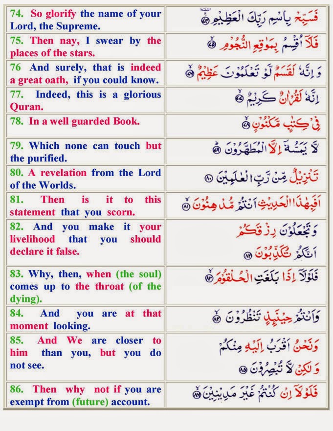 Al Quran Digital Arabic Bangla English: Al Quran Digital-Arabic Bangla