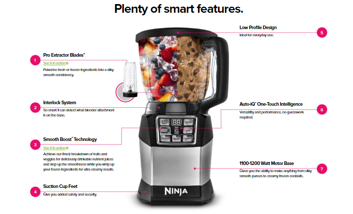 Top Notch Material: Nutri Ninja Auto-IQ Compact System Makes the Best