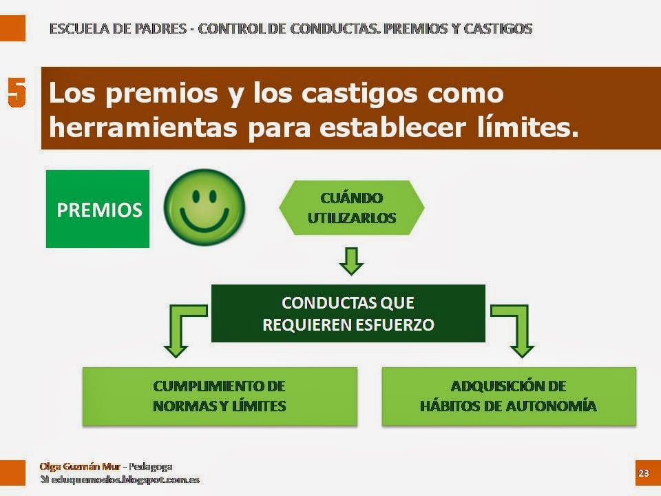 Eduquémoslos: Presentación elaborada para charla sobre “CONTROL DE