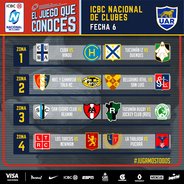 ICBC Nacional de Clubes