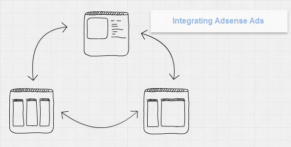 Sketches of website layouts