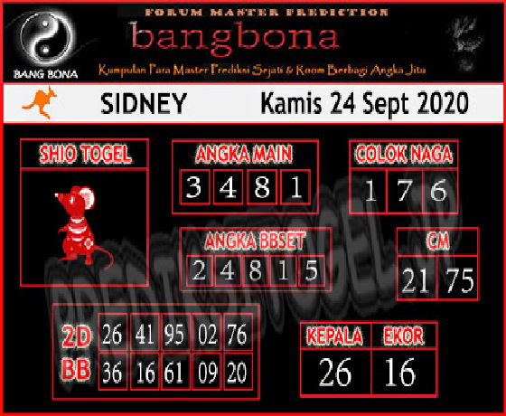PREDIKSI SIDNEY