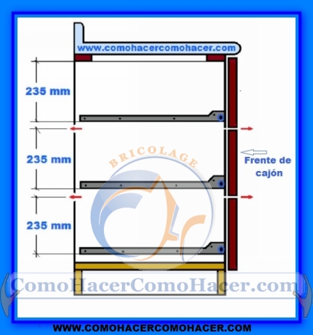 Muebles de cocina detalle para instalar cajones correctamente | Web del