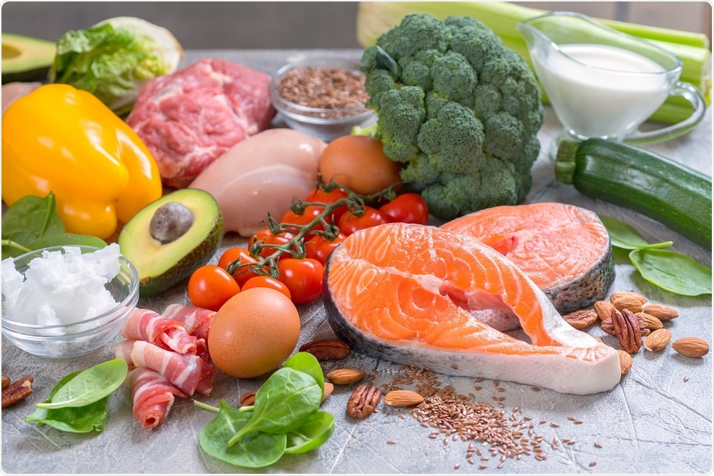 dieta chetogenica e ipotiroidismo