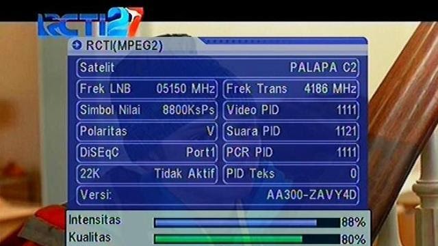 Cara Mengembalikan Frekuensi Channel Rcti Hilang Di Parabola Paket Internet