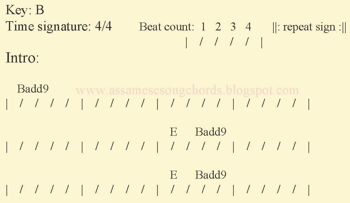 Assamese Song Chords Chords and lyrics of Maya Mathu Maya
